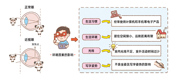 0910-眼睛2.png