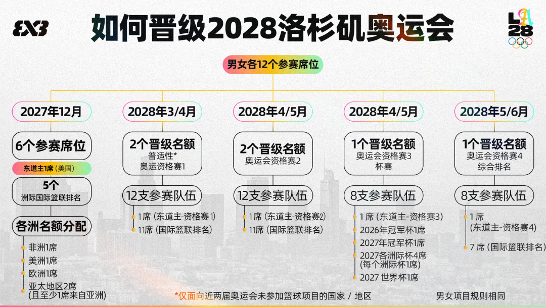 篮球2.png